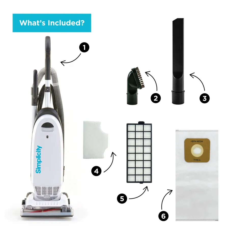 Simplicity's What's Included photo for the S20EZM: the upright, a dusting brush, a crevice tool, a white secondary filter, a pleated HEPA media filter and a HEPA media Type A bag, numbered 1 to 6